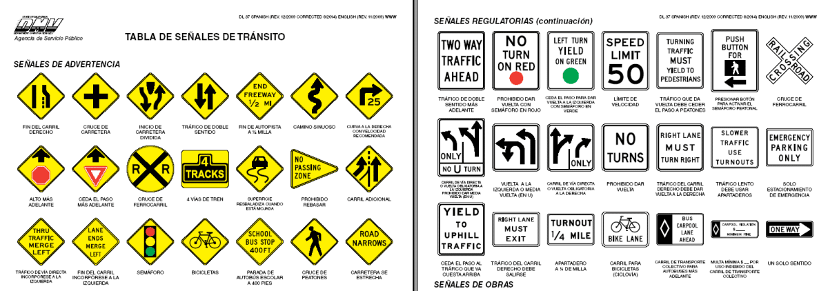 tabla de señales de tránsito California DMV en español